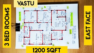 1200 sqft east facing house plan with vastu II 3 bed rooms house plan II EAST FACE HOUSE PLAN [upl. by Idaline]