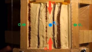 Endo Youtube Project 2014  Cake Folds [upl. by Sabah739]