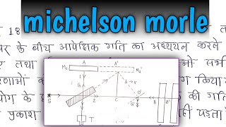 Michelson morle माइकल्सन् मोर्ले [upl. by Leeban577]