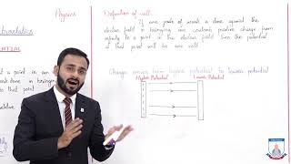 Class 10  Physics  Chapter 13  Lecture 06 Electrostatic Potential  Allied Schools [upl. by Drofnats]