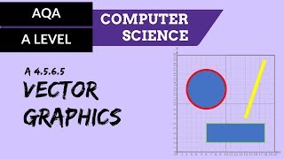 AQA A’Level Vector graphics [upl. by Epolulot]