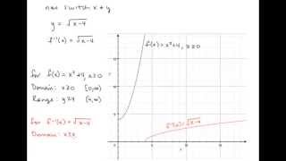 Calc II Lesson 01 Inverse Functions [upl. by Johnathon146]