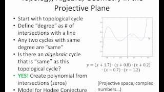 The Hodge Conjecture Part 4 [upl. by Arriet]