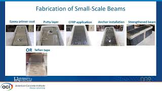 Durability of Carbon Fiber Splay Anchors in Bond Critical Externally Bonded CFRP [upl. by Steiner]