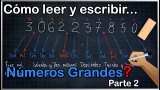 💯Cómo leer y escribir Números Grandes en 3 pasos  Parte 2💯 [upl. by Assirehs]