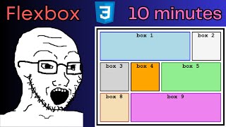 Learn CSS Flexbox in 10 minutes makes your life easy [upl. by Drolet]