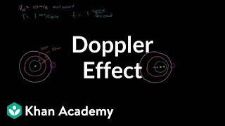 Introduction to the doppler effect  Mechanical waves and sound  Physics  Khan Academy [upl. by Philo]