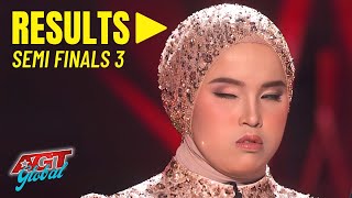 AGT RESULTS Did America Get It Right Did Putri Ariani Make It [upl. by Yankee]