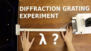 Diffraction grating  Optics  Viva Voce  Practical Files [upl. by Elburr]