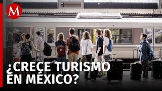 Llegada de turistas extranjeros a México aumenta 106 en marzo [upl. by Kenric]