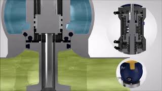 ¿Cómo funciona la válvula de doble asiento Bardiani B925 [upl. by Anauqahc684]