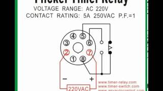 Flicker Timer Relay AFK 1  timerswitchcom [upl. by Nnylyma700]