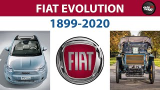 Fiat history and evolution  18992020 [upl. by Kirby]