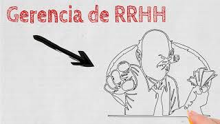 Recursos Humanos y funciones estratégicas [upl. by Sido]