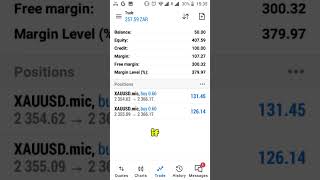 I tried Nasdaq ninjas strategy from his 10 course financialfreedom forex goldtrading eurusd [upl. by Idnac692]