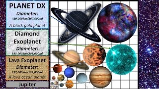 Planet Size Comparison [upl. by Mccartan]