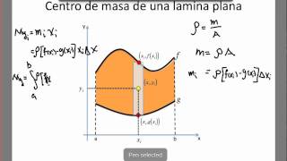 Momentos y centro de masa [upl. by Cavill]