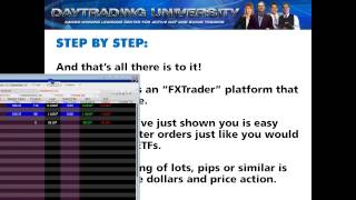 How I Trade Forex with InteractiveBrokers [upl. by Ahsyak]