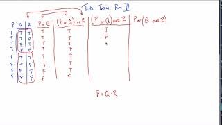 Truth Tables Tutorial  Part III [upl. by Akit502]