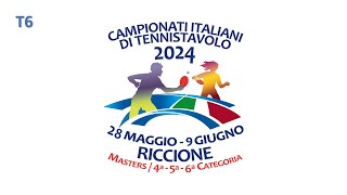 Campionati Italiani di Categoria 2024  080624  T6 [upl. by Fatma307]