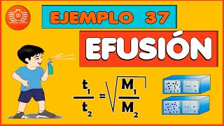 3720 COMO CALCULAR LA EFUSIÓN  LEY DE GRAHAM EJERCICIO CORTO EFFUSION GRAHAMS LAW [upl. by Enilegna]