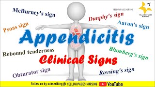 Clinical signs of Appendicitis  NCLEX REVIEW [upl. by Crespi135]