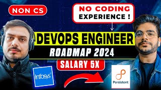 DevOps Engineer Roadmap in 2024  Zero Coding  Non IT to DevOps Engineer [upl. by Toms]