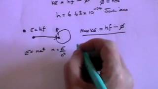 Wave Particle Duality  A Level Physics [upl. by Notlimah]