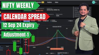 Nifty Weekly Option Selling  12 Sep 24 Expiry  Put Calendar Spread Adjustment1 [upl. by Rooke]