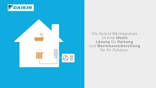 Funktionsweise GasHybridWärmepumpe DAIKIN Altherma R Hybrid [upl. by Wertz]