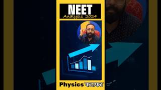 How to Prepare for NEET 2025 neet2025 neet neet2024 neetmotivation tips shorts shortsfeed [upl. by Anehc]