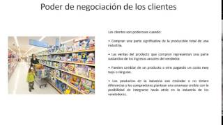 Poder de negociación de los clientes [upl. by Linell]