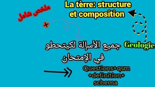 أحسن ملخص مع أسإلة الامتحان في الجيولوجي chapitre 1 la structures et la composition de la terre [upl. by Ralat]