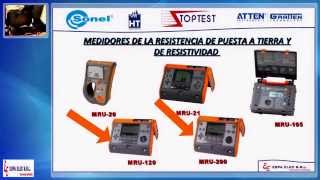 TELURIMETROS SONEL  Medicion de Puesta a Tierra por distintos Metodos [upl. by Yelrahc]