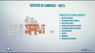 Il Futuro dellIstituto di Candiolo  IRCCS [upl. by Marcelle203]