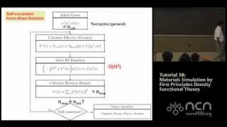 Tutorial 3b Materials Simulation by FirstPrinciples Density Functional Theory II [upl. by Shirl]