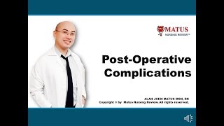 PostOperative Complications [upl. by Sirraf]