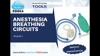 Anesthesia Breathing Circuits Module 1 Introduction Mapleson A [upl. by Legim]