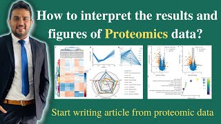 How to interpret the results of proteomics data analysis Proteomics Data interpretation [upl. by Aoniak]