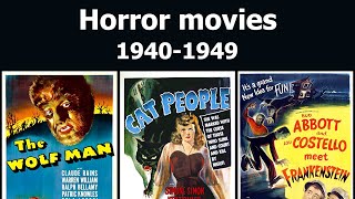 Horror movies from the 1940s [upl. by Einehpets703]