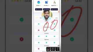 Zerodha vs Groww vs Angelone ｜ Quick Comparison between top 3 stock brokers of India DE4 7HzDFmc 00 [upl. by Adnopoz177]