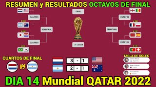 RESUMEN y RESULTADOS HOY Mundial QATAR 2022 OCTAVOS DE FINAL Dia 14 [upl. by Huda829]