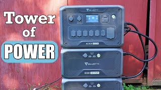 Power System Review  Bluetti AC300 B300 [upl. by Croom54]