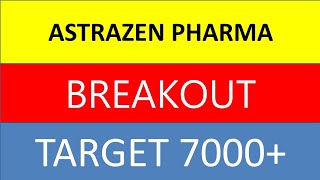 Astrazeneca share news Astrazeneca share latest news Astrazeneca share analysis today [upl. by Brathwaite]