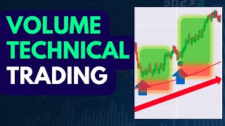 How To Use The Volume Indicator For Trading Strategy Analysis In Python [upl. by Reuven535]