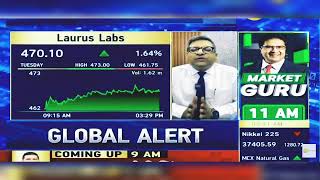 Laurus Labs Share News Today Laurus Labs Share Latest News  Laurus Labs Share  4th September 2024 [upl. by Nioe]