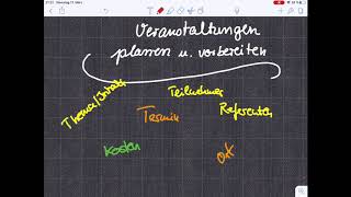 Veranstaltungen planen und vorbereiten Teil 1 [upl. by Imerej]