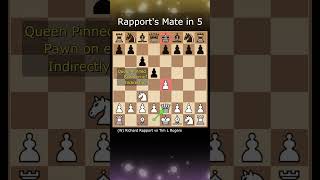 Richard Rapports Fastest Checkmate in Caro Kann [upl. by Eolhc236]