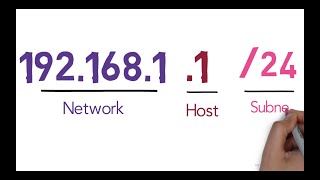 IP address network and host portion  subnet mask explained  ccna 200301 free [upl. by Ettenowtna]