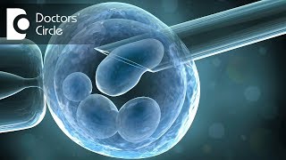 What is In Vitro Fertilization IVFDr Nirmala Mohan [upl. by Dimitri231]